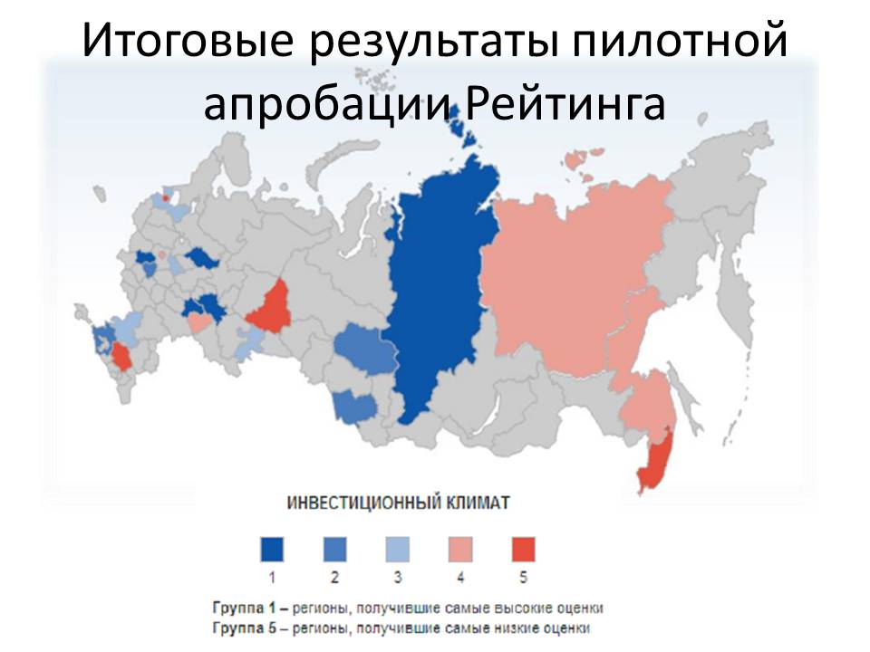 Инвестиционный климат в России. Региональные группы россии